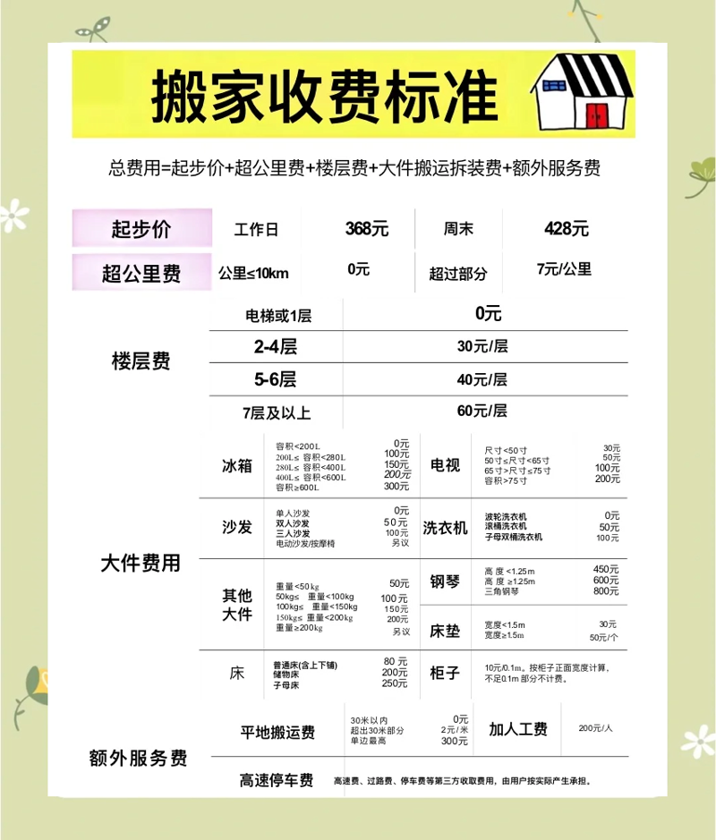 钢琴搬运：一场爱的迁移之旅