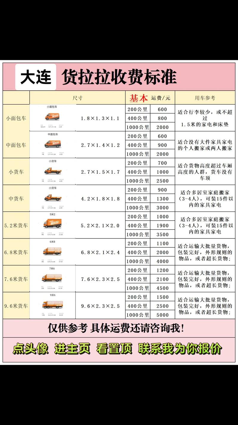 家具拆装：家居维护新趋势