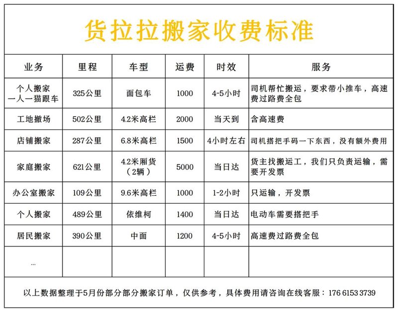 家具拆装：家居维护新趋势