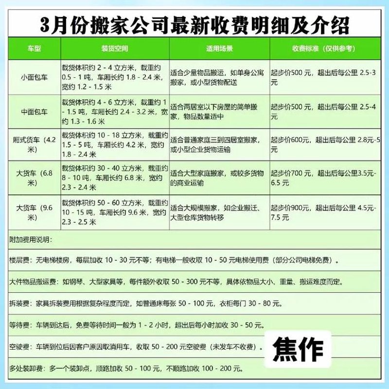 企业搬迁：寻找更广阔的天空